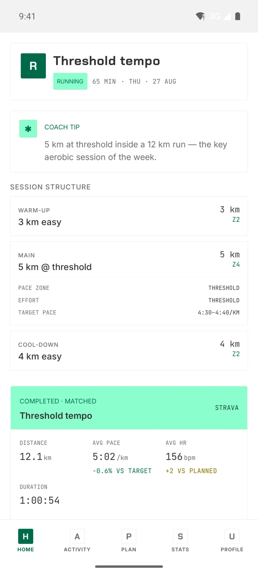 TrainPlan completed session screen comparing actual pace and heart rate against the planned targets