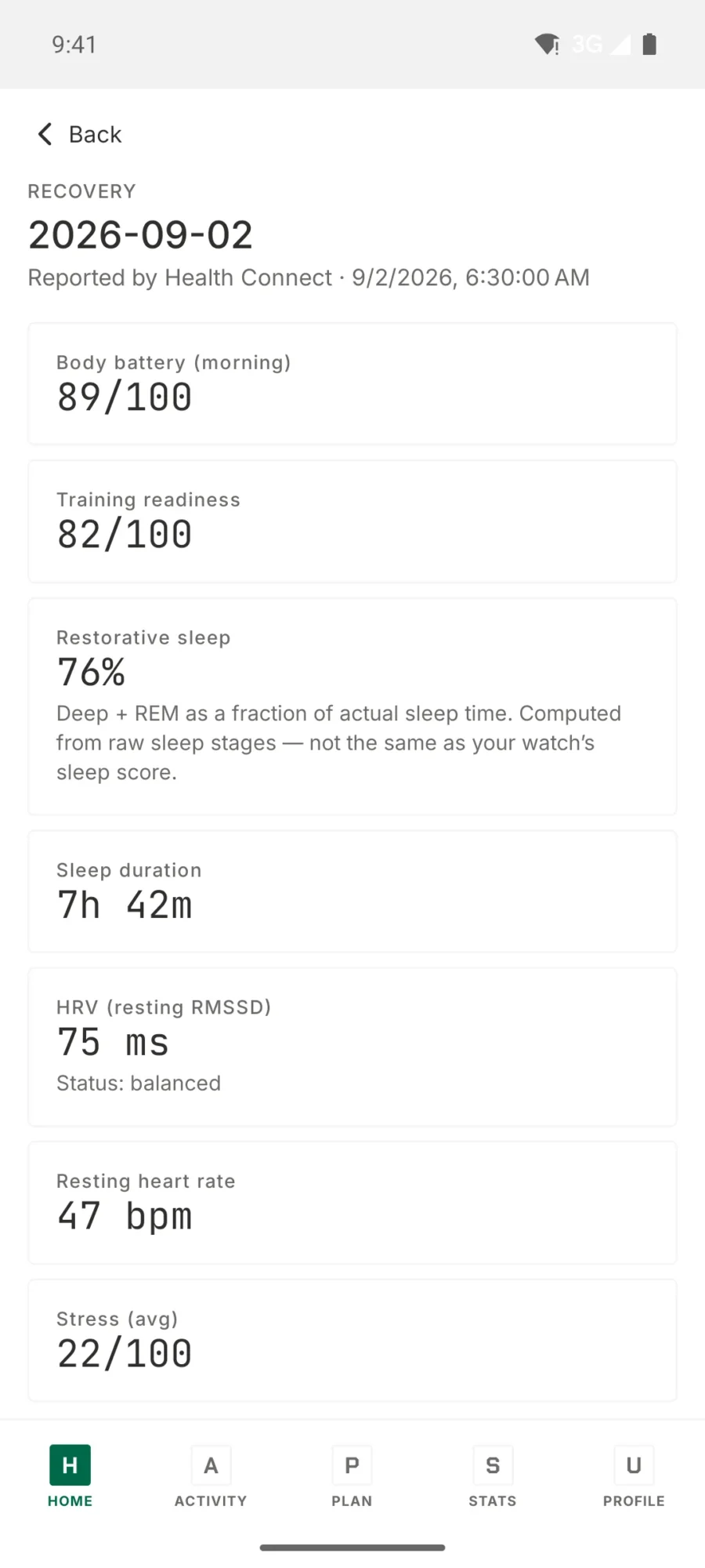 TrainPlan recovery screen showing body battery, training readiness, restorative sleep, HRV and resting heart rate