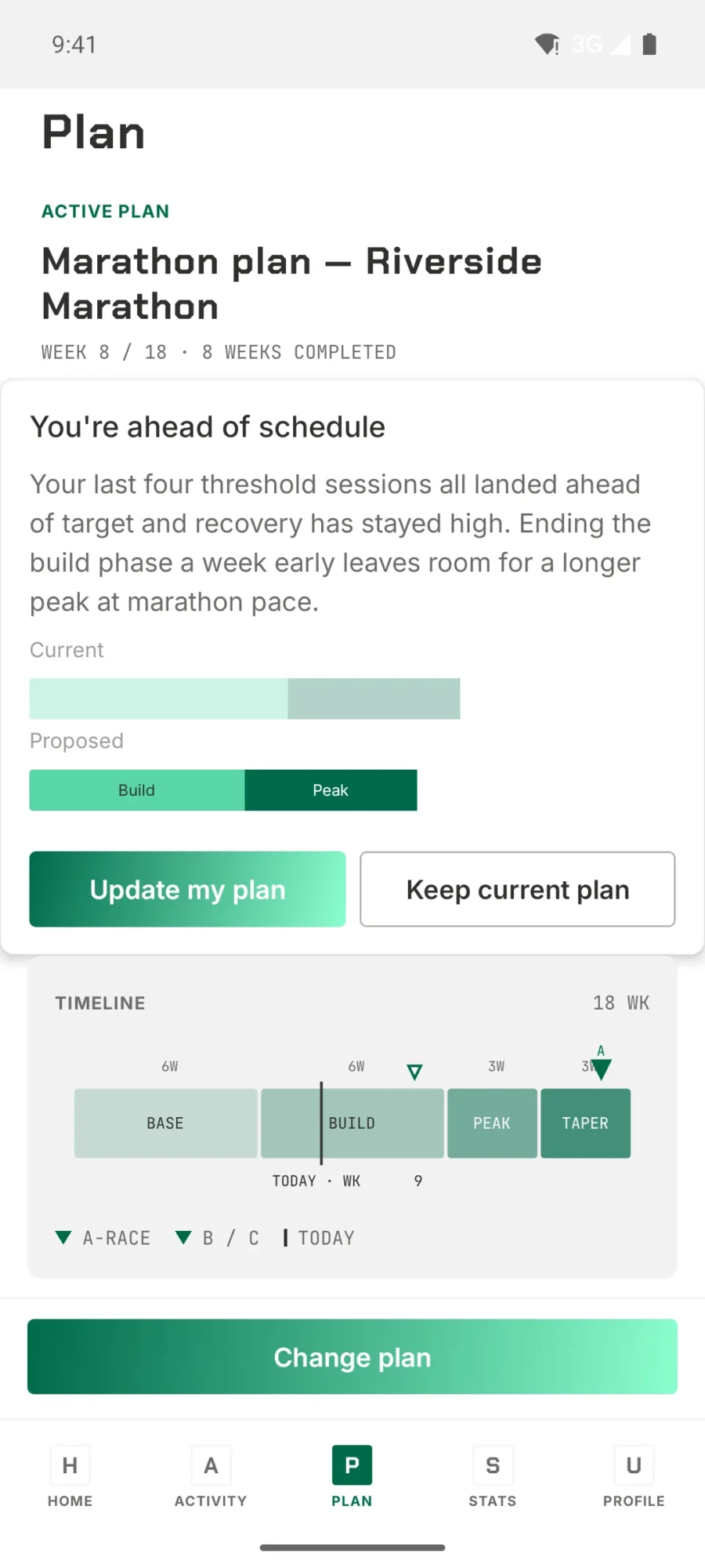 TrainPlan plan screen showing an 18-week marathon block with base, build, peak and taper phases on a timeline