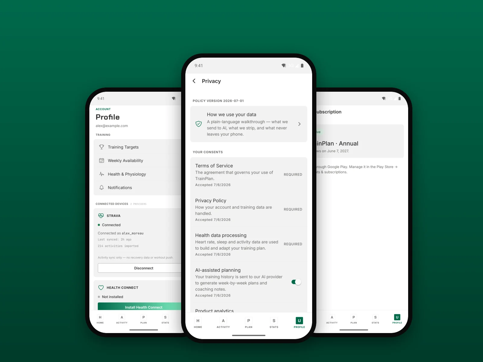 Three TrainPlan app screens: the profile overview, the subscription and its renewal date, and the list of privacy consents
