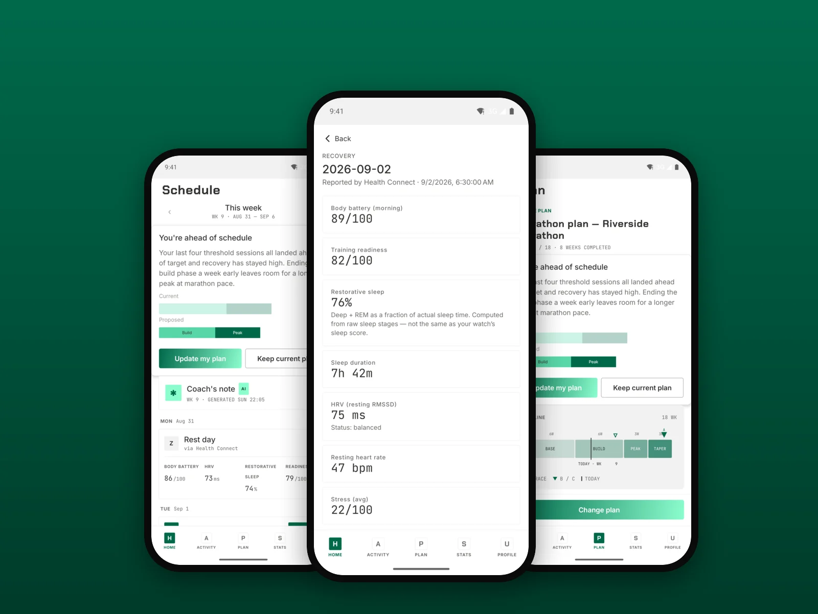 Three TrainPlan app screens: a proposed plan change with its reasoning, the phased plan timeline and the recovery metrics behind it