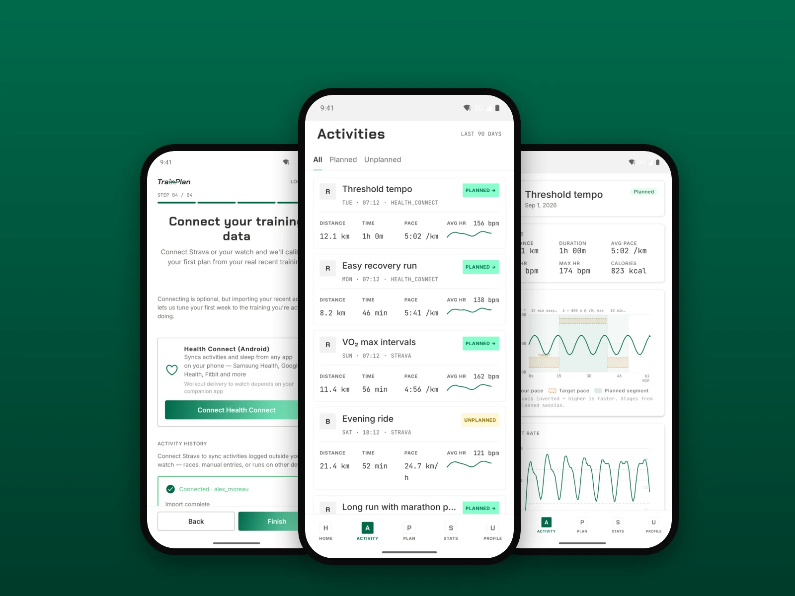 Three TrainPlan app screens: connecting Strava or Health Connect, an activity list, and one activity plotted against its planned segments