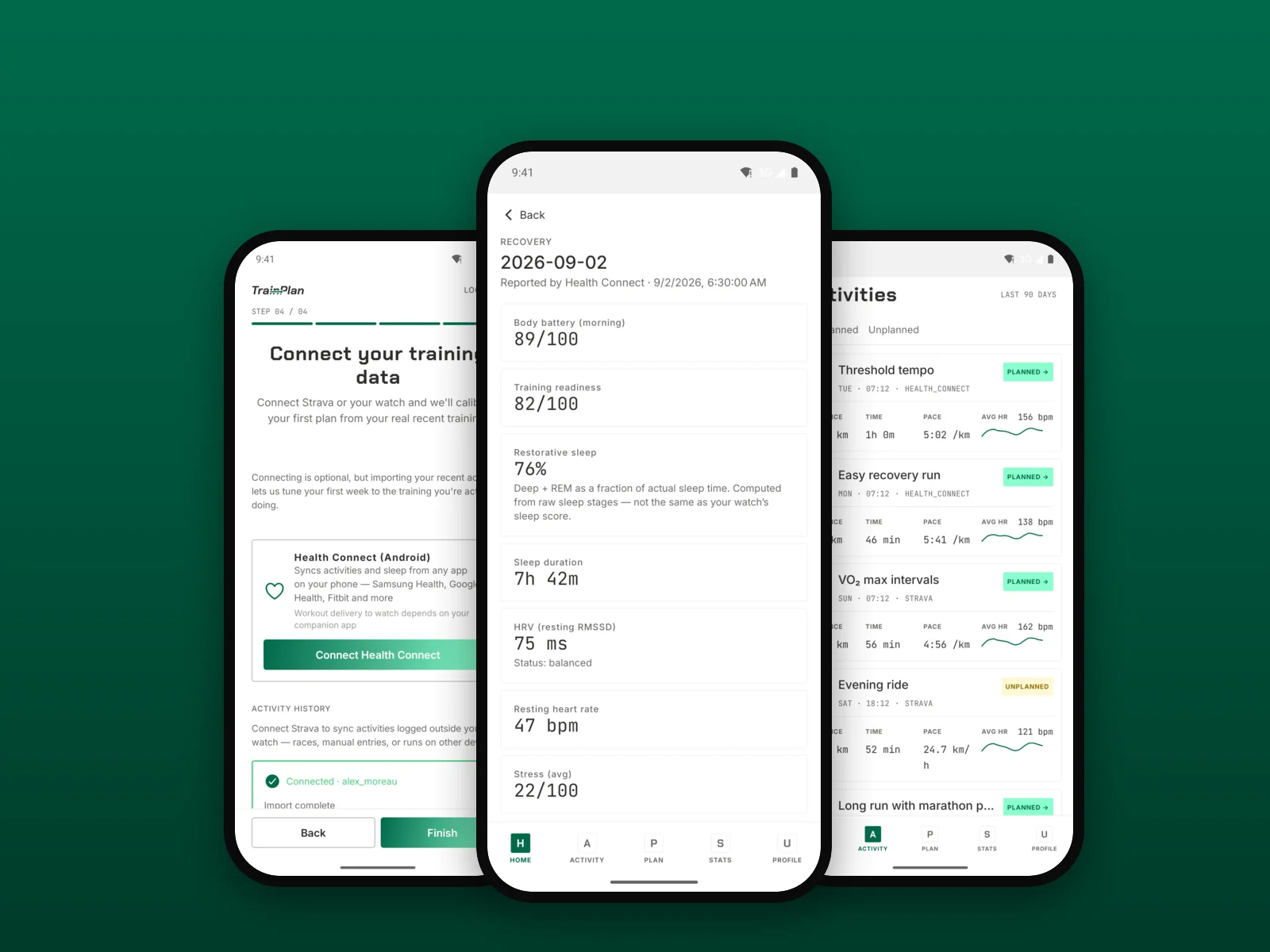 Three TrainPlan app screens: connecting a data source, the resulting activity list, and the recovery metrics read from it