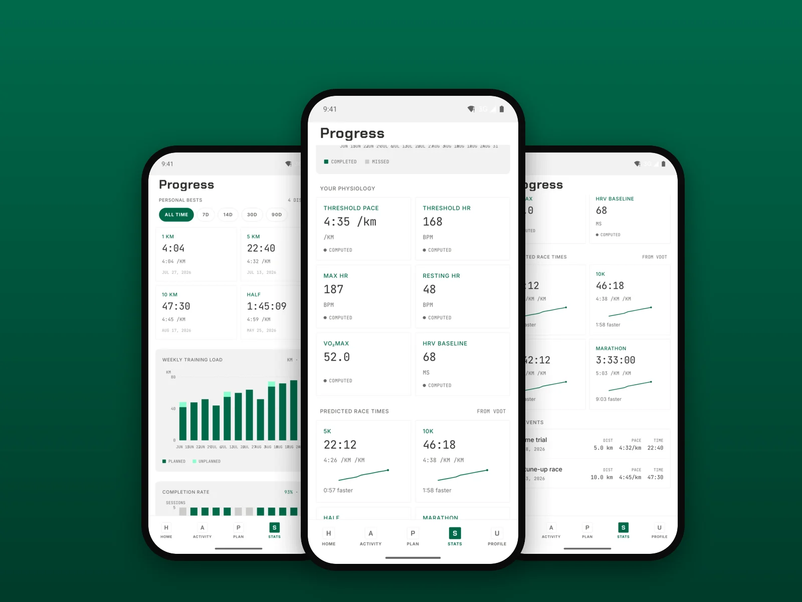 Three TrainPlan app screens: personal bests and weekly load, predicted race times, and the computed physiology values