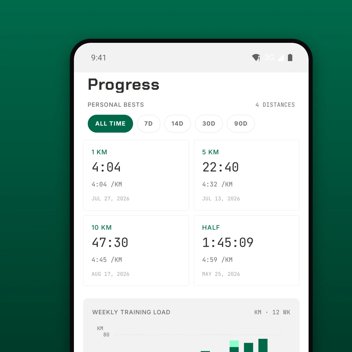 TrainPlan progress screen showing personal bests per distance and a twelve-week training load chart
